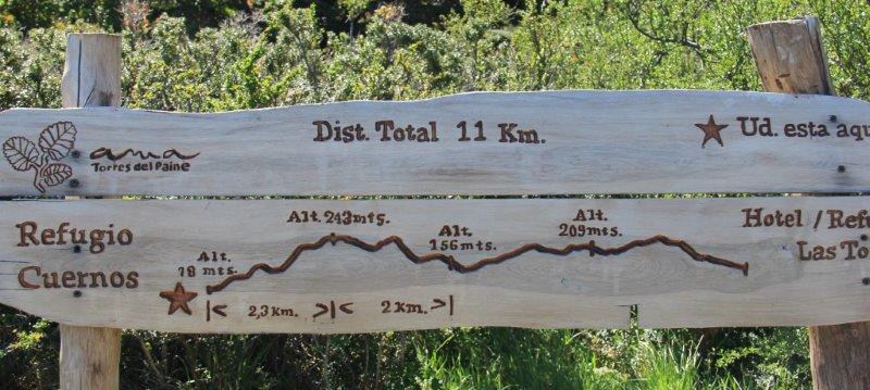 Day 2 W Hike in Torres Del Paine National Park Las Torres to Los Cuernos www.compassandfork.com