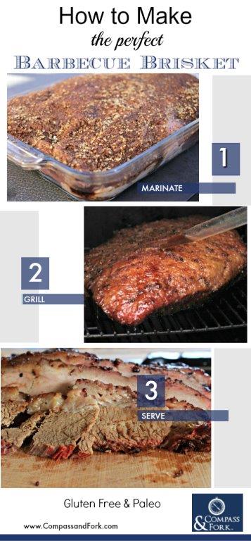 This BBQ beef brisket is easy to make, cook it low and slow for tender and juicy flavor. Click here for the recipe! www.compassandfork.com #barbecue #barbeque #BBQ #brisket